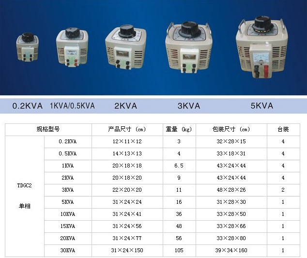 TSG2三相手動調壓器測試電源